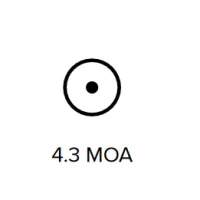 Meprolight MEPRO M21 Záměrný bod: 4.3 Bullseye