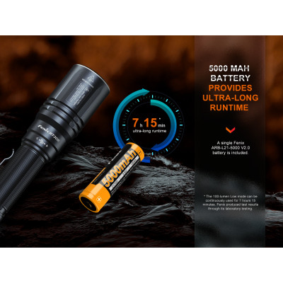 Nabíjecí laserová svítilna Fenix HT30R