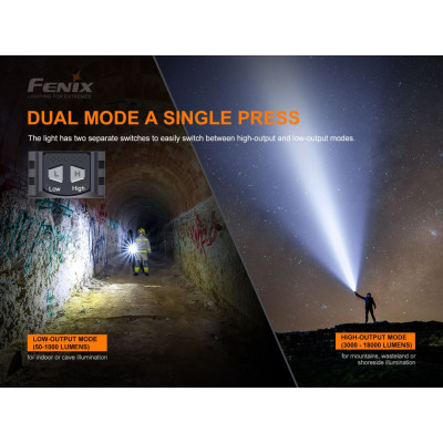 Nabíjecí LED svítilna Fenix LR80R