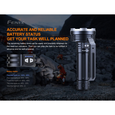 Nabíjecí LED svítilna Fenix LR80R