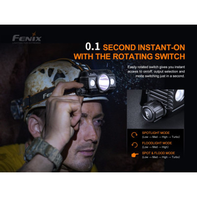 Nabíjecí LED čelovka Fenix HP30R V2.0