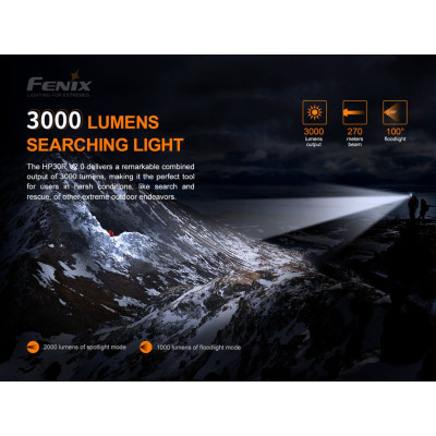 Nabíjecí LED čelovka Fenix HP30R V2.0