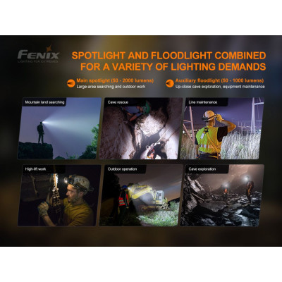 Nabíjecí LED čelovka Fenix HP30R V2.0